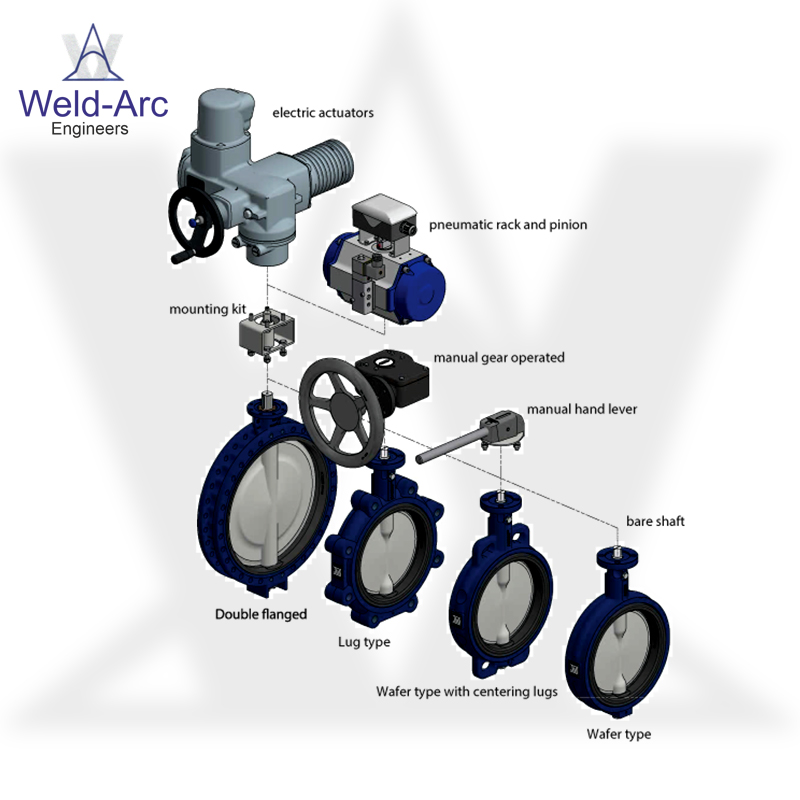 Pneumatic-Actuated-Butterfly Valve-2 Pneumatic-Actuated-Butterfly Valve-2